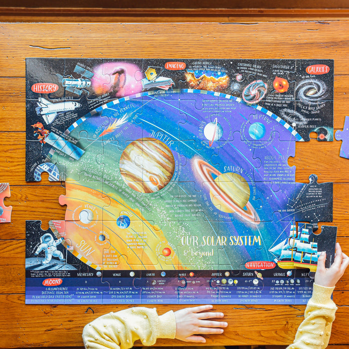 48 Piece Solar System Giant Rectangular Puzzle - JKA Toys